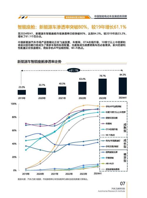 成都58起亚对未来市场的预测，名爵汽车品牌文化的传播